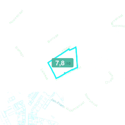 Mobiscore