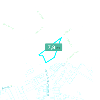 Mobiscore
