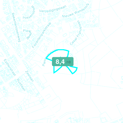 Mobiscore