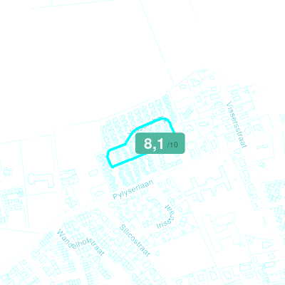 Mobiscore