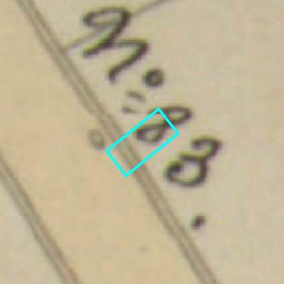 Algemeen Bodemgebruik (ABW)