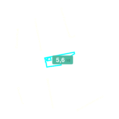 Mobiscore