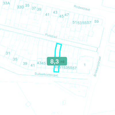 Mobiscore