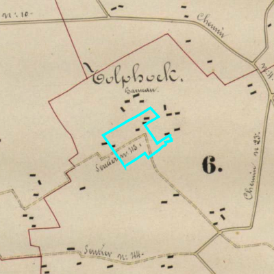Algemeen Bodemgebruik (ABW)