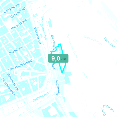 Mobiscore