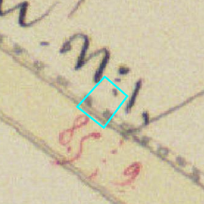 Algemeen Bodemgebruik (ABW)