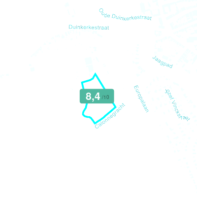 Mobiscore