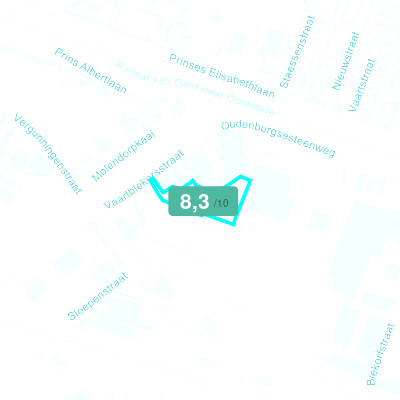 Mobiscore