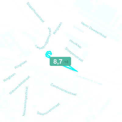 Mobiscore