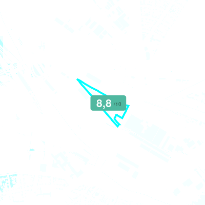 Mobiscore