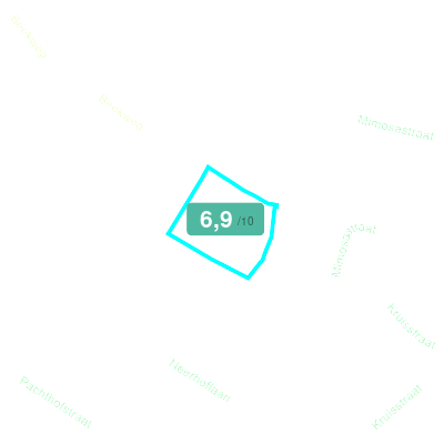 Mobiscore