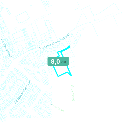 Mobiscore