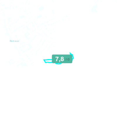 Mobiscore