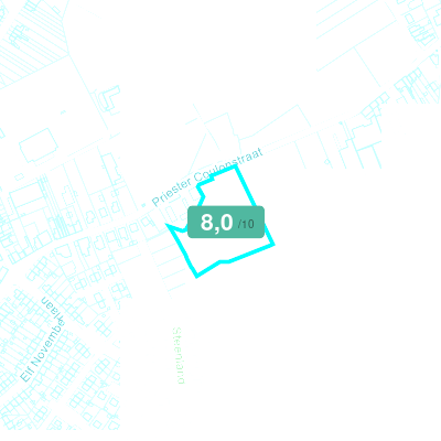 Mobiscore