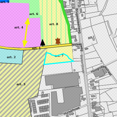 Ruimtelijke uitvoeringsplannen (RUP)