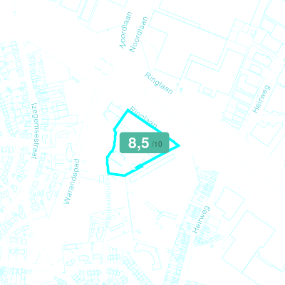 Mobiscore