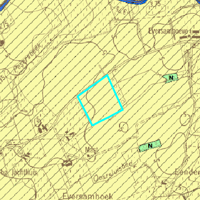 Gewestplan