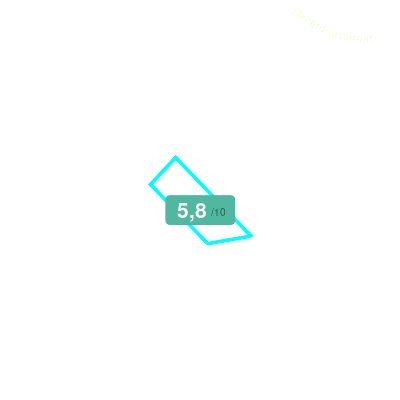 Mobiscore