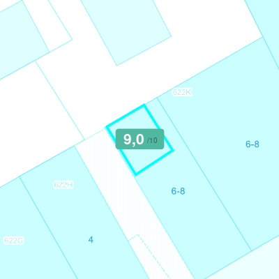 Mobiscore