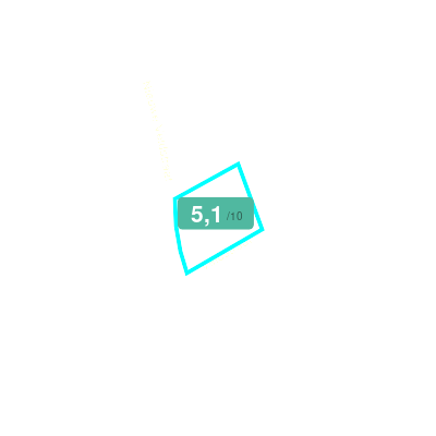 Mobiscore