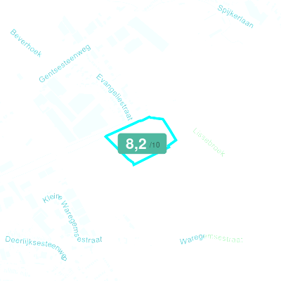 Mobiscore