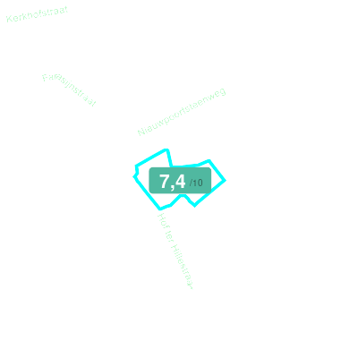 Mobiscore