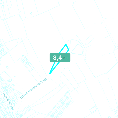 Mobiscore