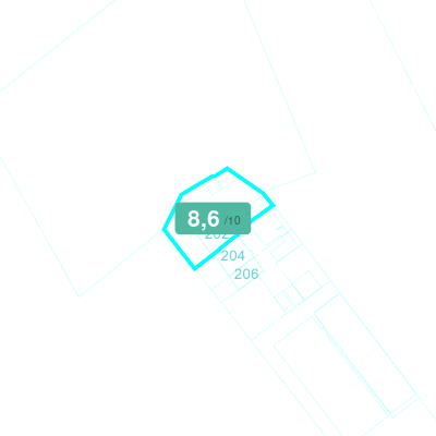 Mobiscore