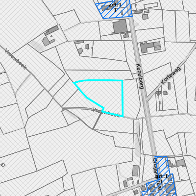Ruimtelijke uitvoeringsplannen (RUP)