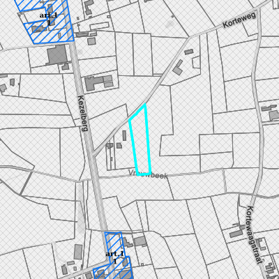 Ruimtelijke uitvoeringsplannen (RUP)