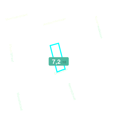 Mobiscore