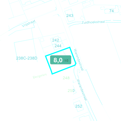 Mobiscore