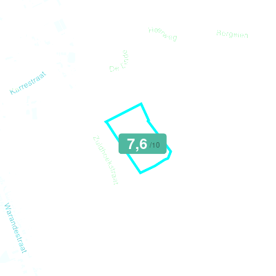 Mobiscore