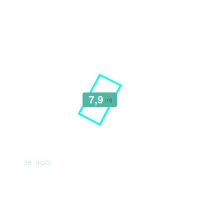 Mobiscore