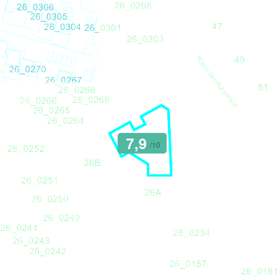 Mobiscore