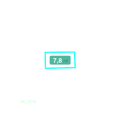 Mobiscore