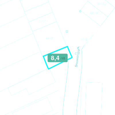 Mobiscore