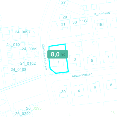 Mobiscore