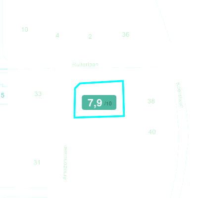 Mobiscore