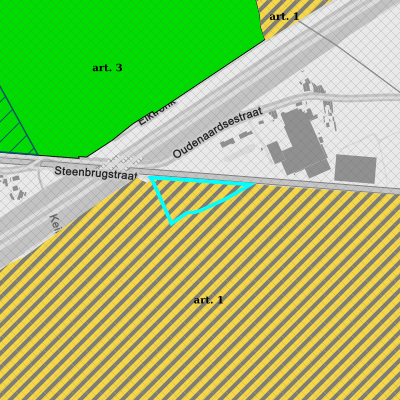 Ruimtelijke uitvoeringsplannen (RUP)