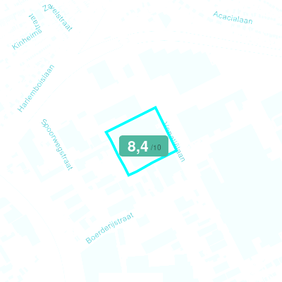 Mobiscore