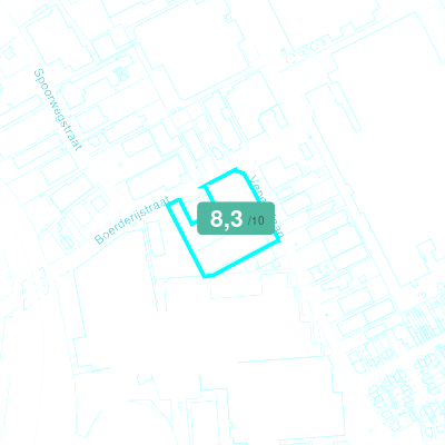 Mobiscore