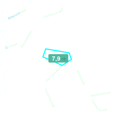 Mobiscore