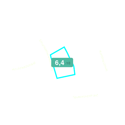 Mobiscore