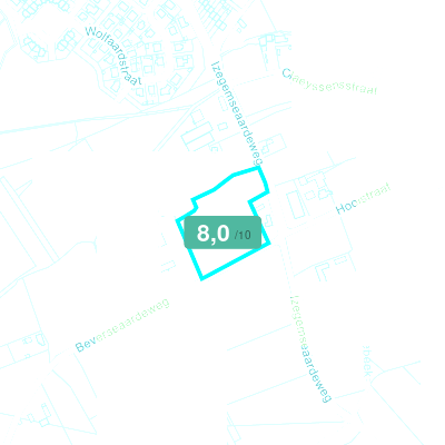 Mobiscore