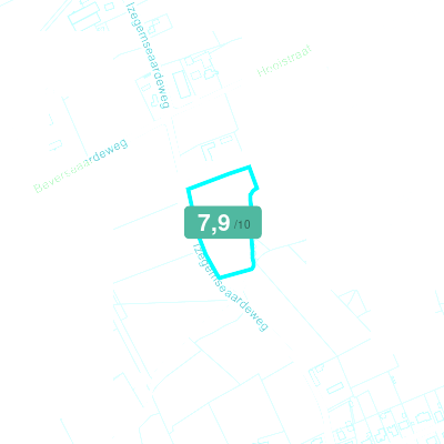 Mobiscore