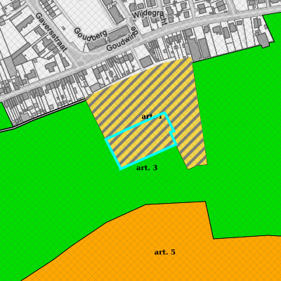 Ruimtelijke uitvoeringsplannen (RUP)
