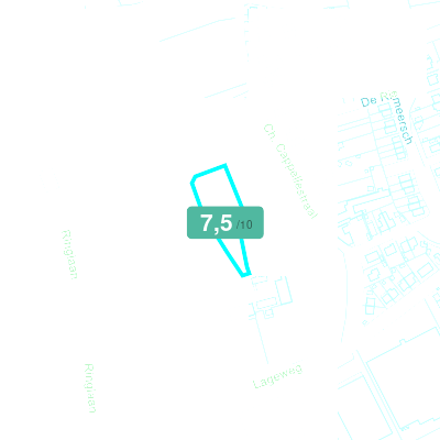 Mobiscore