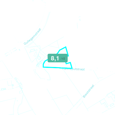 Mobiscore