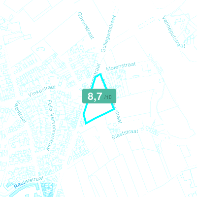 Mobiscore